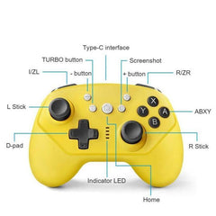 Mini Controller - Blue